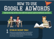 Google Adwords