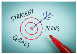 strategy marketing